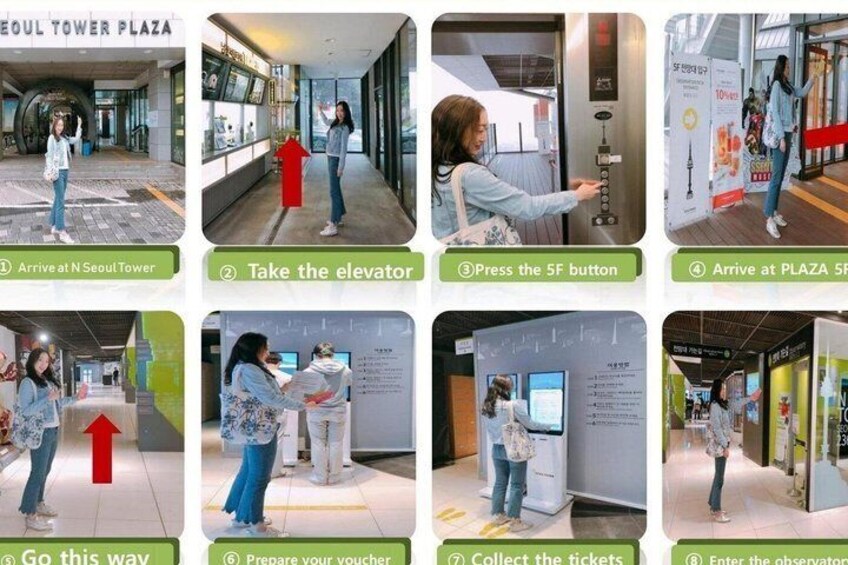 A sequence of steps for navigating a travel attraction, including arriving at a tower, taking an elevator, pressing a button, and collecting tickets. 3