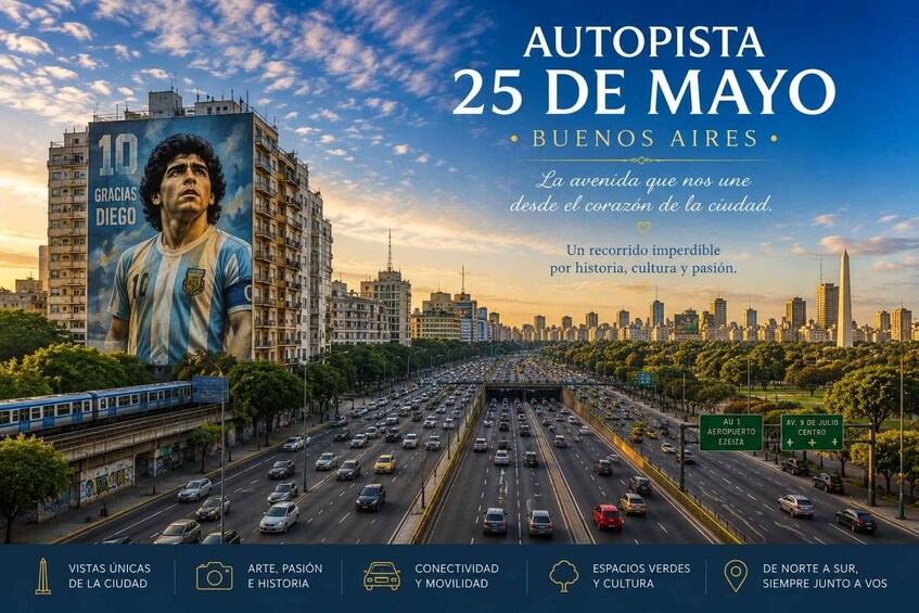 A cityscape with a prominent building featuring a large portrait, a busy highway, and clear skies. 3
