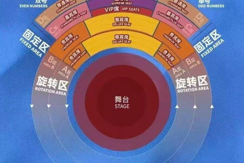 A circular seating chart with different sections labeled for VIP, standard, and premium seats. 2