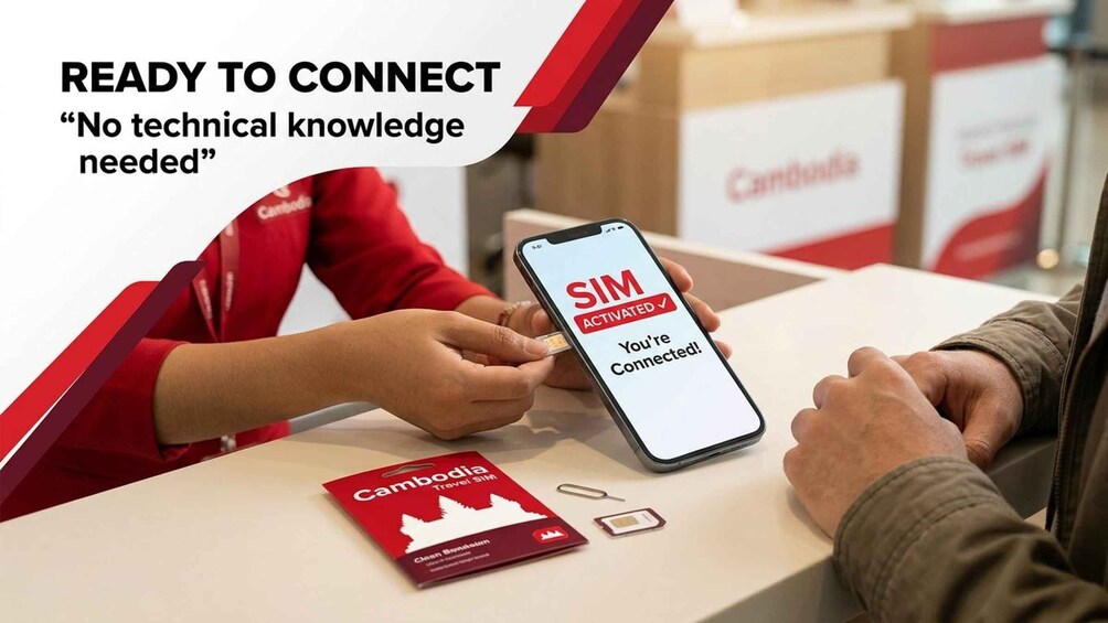 A person using a SIM card to connect to a mobile network, with a SIM card box labeled 'Cambodia Travel SIM' and a smartphone displaying 'SIM Activated' and 'You're Connected!' 3