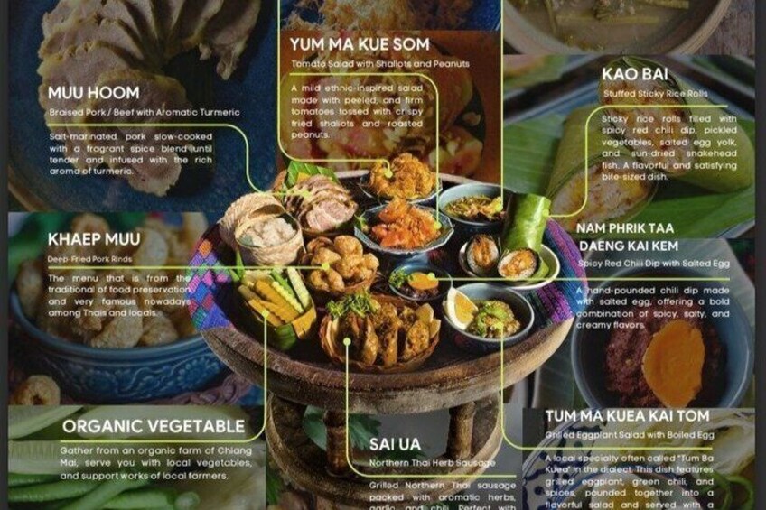 A variety of Thai dishes including Moo Hoom, Yum Ma Kue Som, and Khao Muu. 3