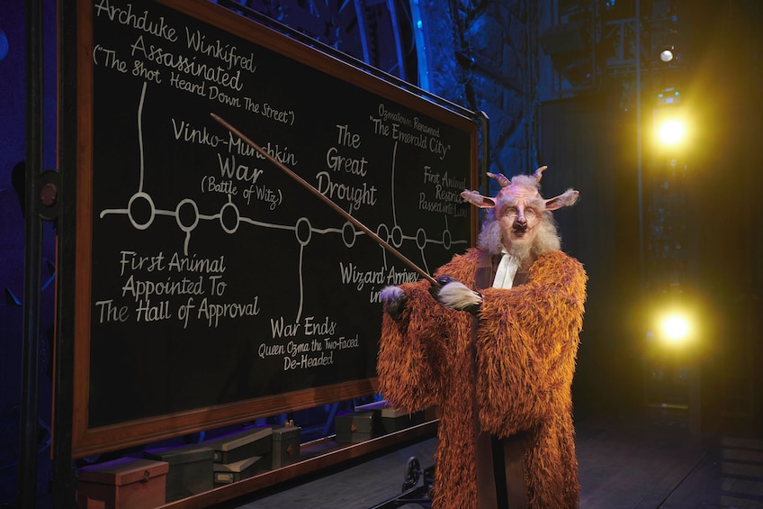 A person in a furry costume presenting a timeline on a chalkboard. 5