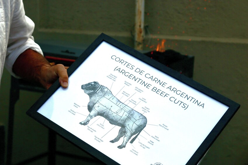 Private Argentine BBQ Asado Experience in Buenos Aires 2