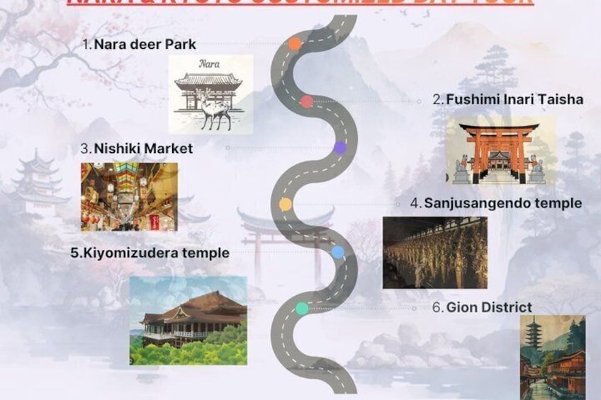 Kyoto and Nara Customized Day Tour with English Speaking Guide 3