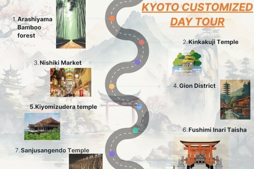 Kyoto and Nara Customized Day Tour with English Speaking Guide 2