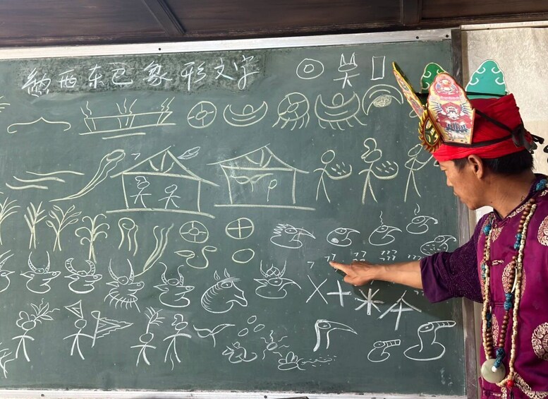 A person pointing at a chalkboard filled with drawings of houses, people, and nature. 2