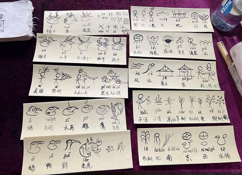 Various handwritten notes with Chinese characters and drawings, possibly for a language or cultural study. 1