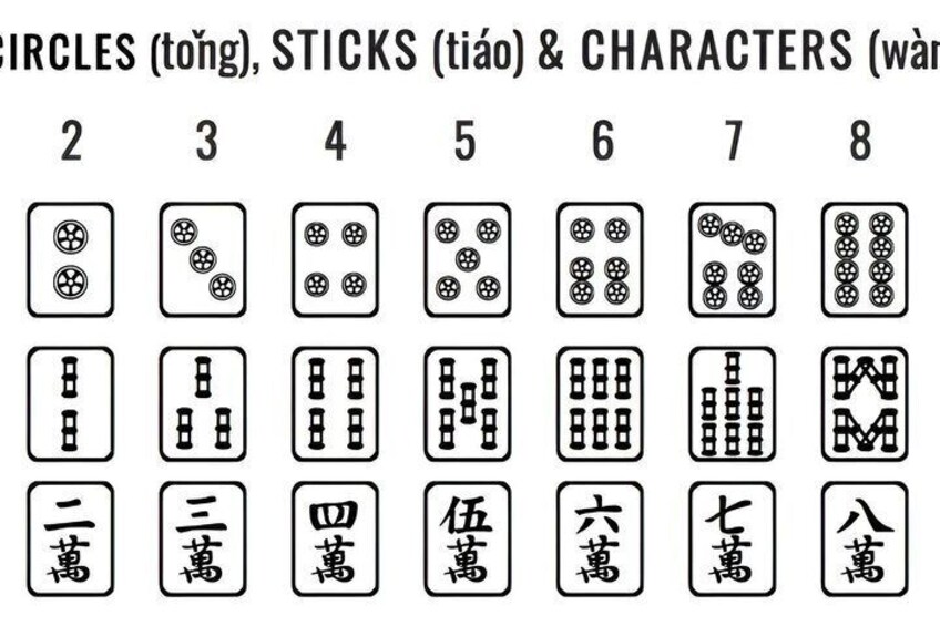 Beijing Dumpling&Mahjong Learning Class in Private Courtyard Cafe 3