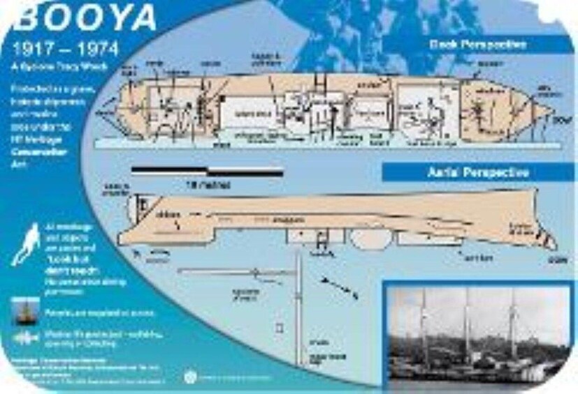 A detailed ship's deck plan with labeled sections and a photo of the ship. 4