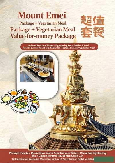 A promotional poster for a Mount Emei package including a vegetarian meal, scenic area entrance ticket, sightseeing bus, and round-trip cable car. 2