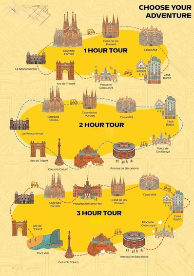 Picture 1 for Activity Barcelona: Family-Friendly Tuk-Tuk Tour with Driver 3