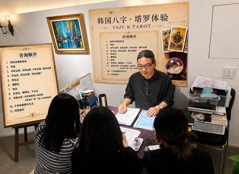 A man sitting at a table with papers, surrounded by people. There are posters with text and a framed painting on the wall. 2