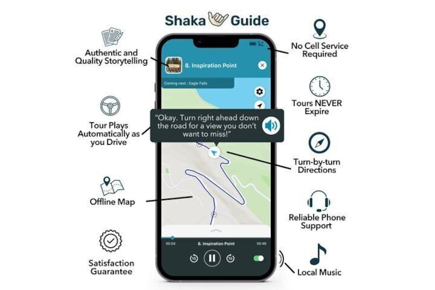 A smartphone displaying a map with a route, labeled '8. Inspiration Point,' and features like offline map, turn-by-turn directions, and local music. 2