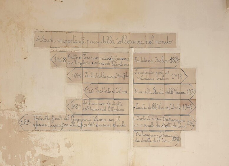 A wall with historical documents pinned to it. 4