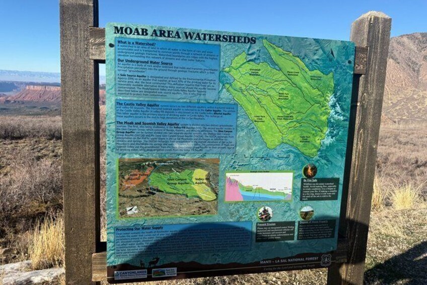 A detailed informational sign about Moab area watersheds, including a map and descriptions of aquifers. 3