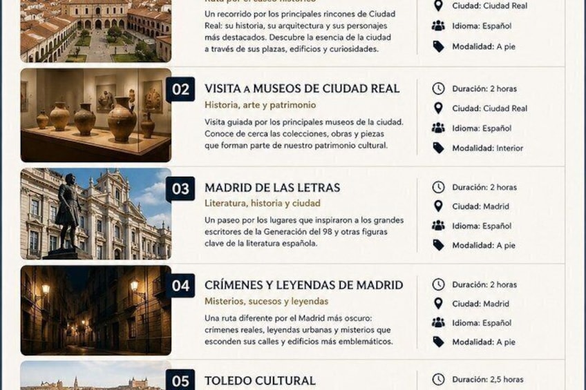 A travel itinerary with five destinations in Spain, including city tours and cultural visits. 1