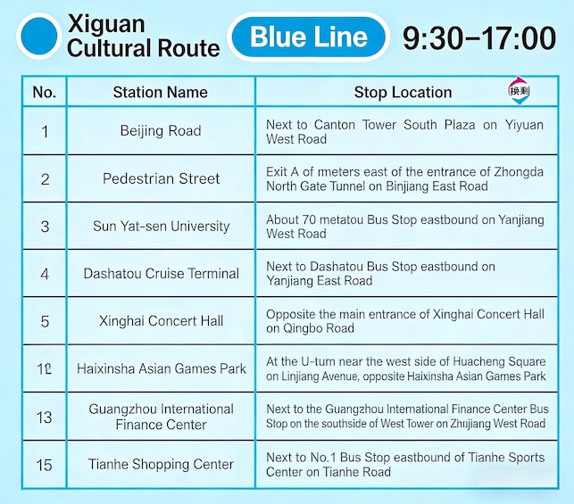 A table titled 'Xiguan Cultural Route' with a blue line indicating the route from 9:30 to 17:00. 2