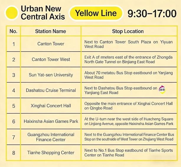 A bus schedule for the Urban New Central Axis Yellow Line with specific stop locations. 4