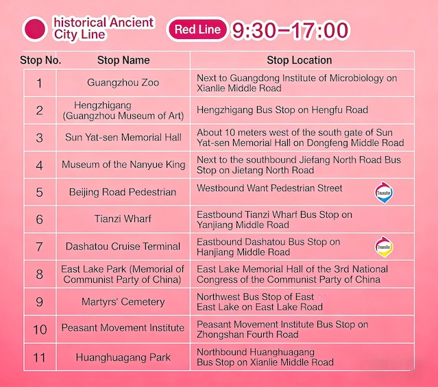 A pink table listing the stops of the historical Ancient City Line with times from 9:30 to 17:00. 3