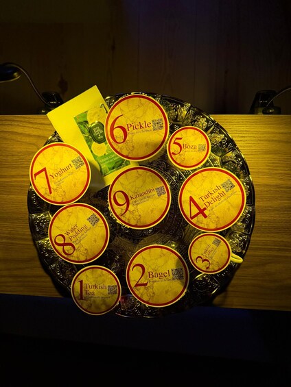 A plate with numbered labels for various Turkish products like yogurt, tea, and coffee. 1