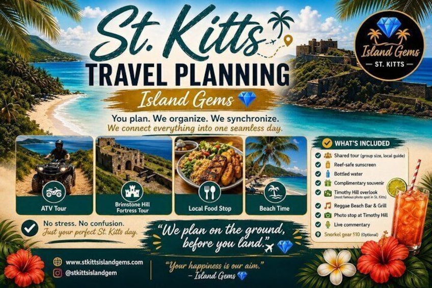 A travel planning poster for St. Kitts with features like ATV tour, Brimstone Hill Fortress, local food stop, and beach time. 2