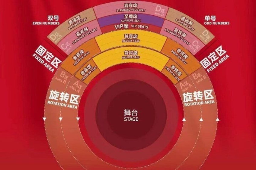 Chongqing 1949 Immersive Theater Show Admission Ticket 2