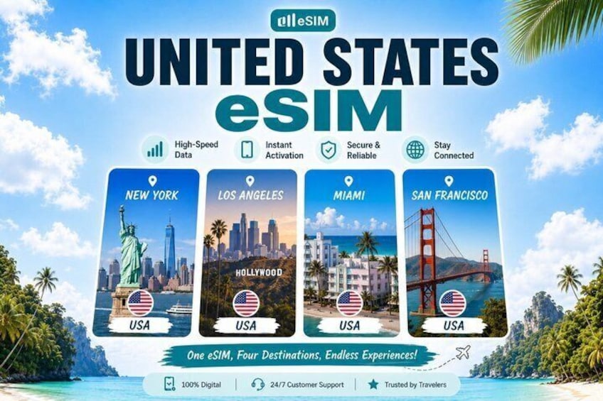 5G eSIM USA | 3-30 Days | DayPass/Total | QR code 1