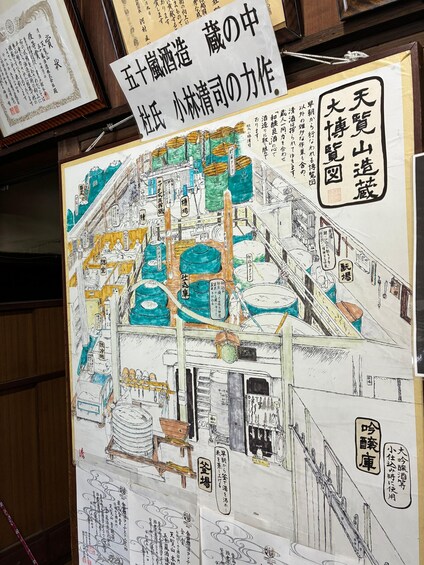 A detailed illustration of a traditional Japanese brewery with various brewing equipment and storage tanks. 2