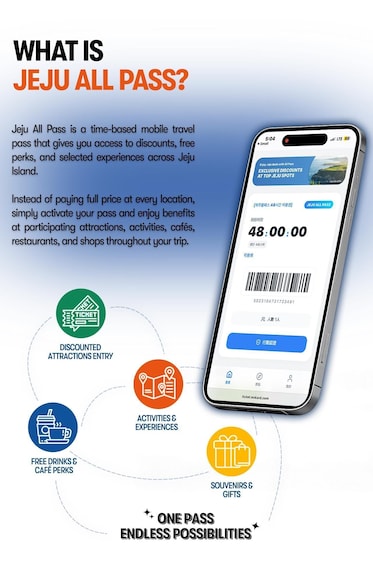 Picture 1 for Activity Jeju: All Pass Save on Attractions & Experiences (24/48/72h) 3