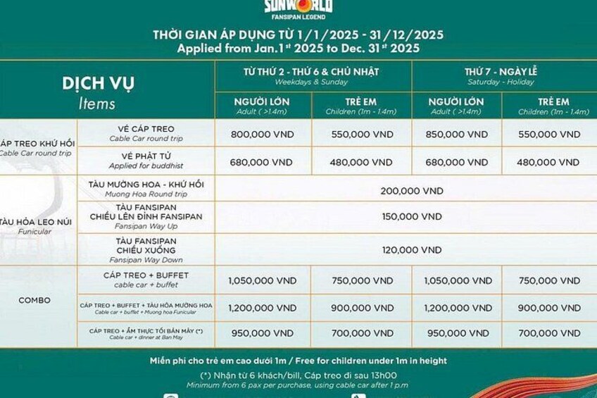A table with travel package prices for different activities and age groups. 2