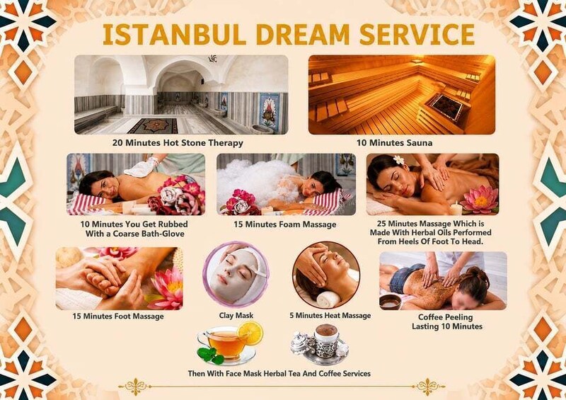 Picture 4 for Activity Istanbul: Historic Ottoman Hammam and Spa Packages 2