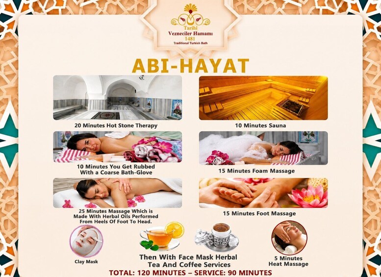 Picture 2 for Activity Istanbul: Historic Ottoman Hammam and Spa Packages 3