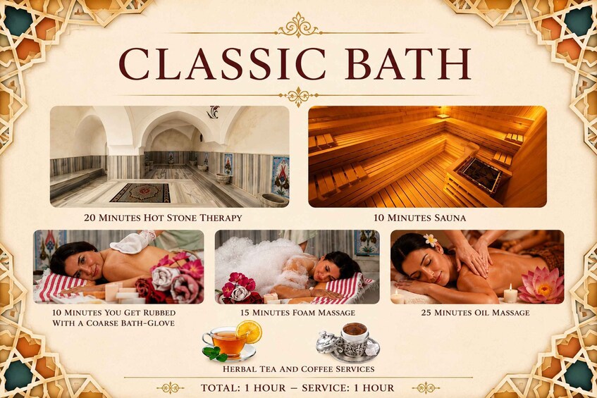 Picture 1 for Activity Istanbul: Historic Ottoman Hammam and Spa Packages 3