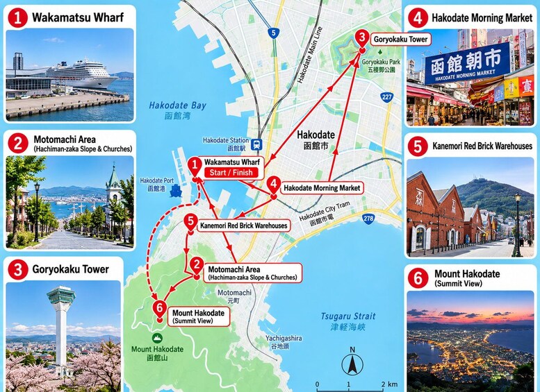 A travel map with locations like Wakamata Wharf, Motomachi Area, Goryokaku Tower, Hakodate Morning Market, Kanemori Red Brick Warehouses, and Mount Hakodate. 2