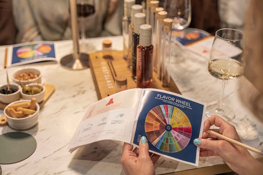 A person reading a flavor wheel book with a wine glass on a table. 4