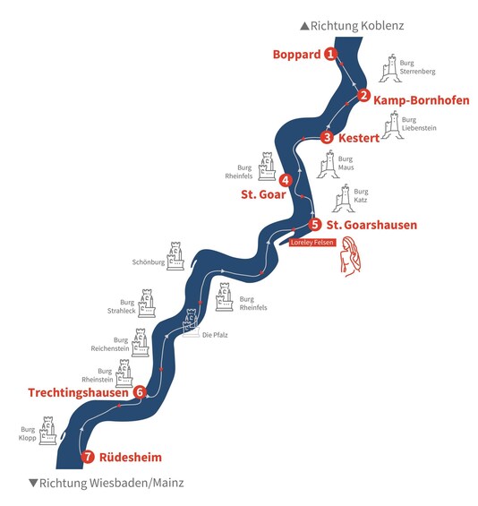 A river with castles and towns along its banks. 5