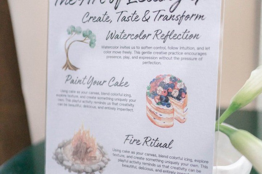A page with watercolor art instructions and cake decoration ideas. 3