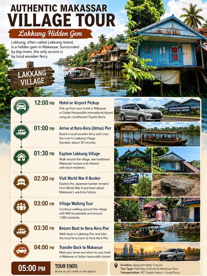A travel itinerary for a Lakkang Village tour in Makassar, including a ferry ride, village exploration, and a visit to a WWII bunker. 3