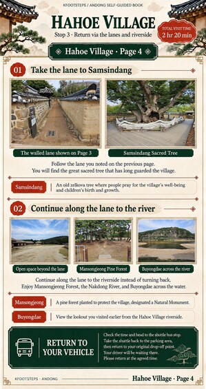 A travel guide for visiting Hawaii Village, including directions to Samsindang Sacred Tree and Mansongjeong Pine Forest. 2