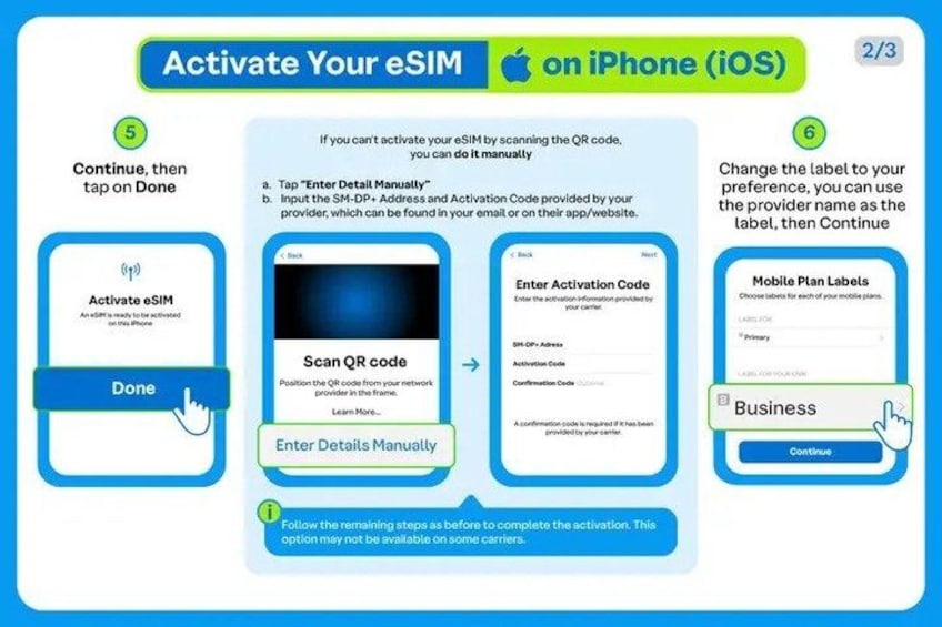 A step-by-step guide for activating an eSIM on an iPhone. 5