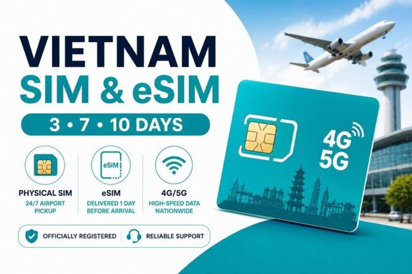 A SIM card with 4G/5G connectivity and a cityscape in the background. 1