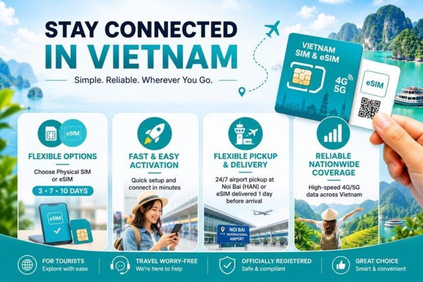 A promotional poster for staying connected in Vietnam with SIM cards, emphasizing flexible options, fast activation, and nationwide coverage. 4