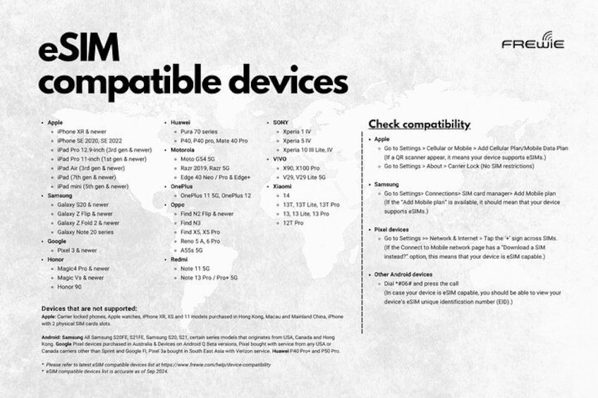 A list of eSIM compatible devices from various brands like Apple, Huawei, Sony, and Samsung. 2