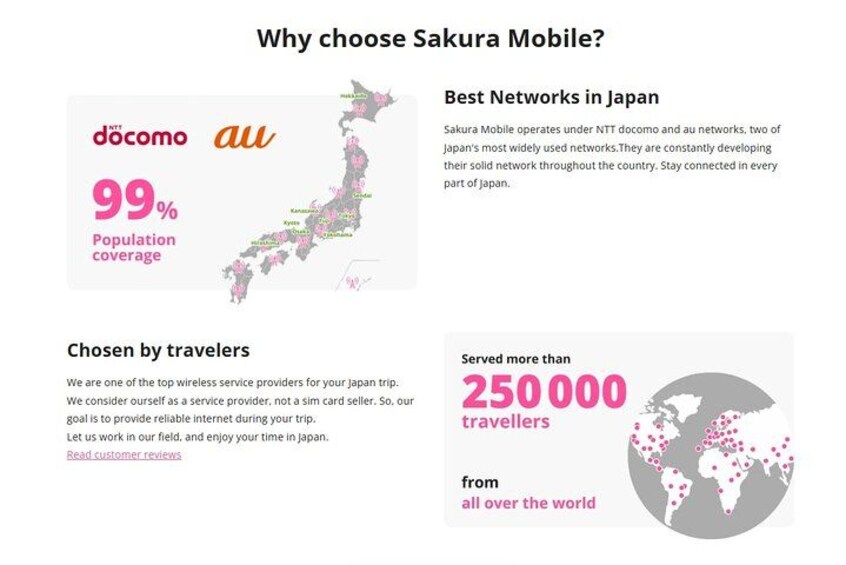 A map of Japan highlighting Sakura Mobile's coverage and traveler statistics. 4