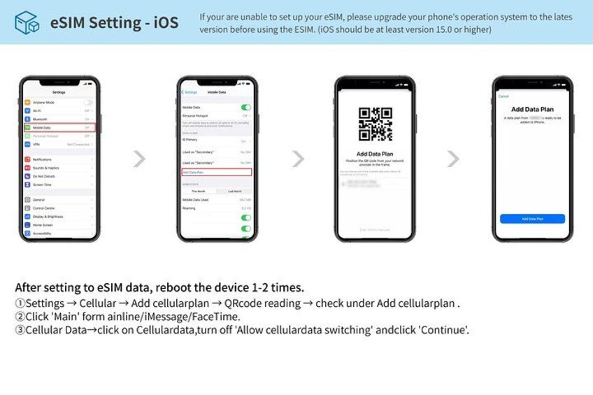 A smartphone with eSIM settings and instructions for setting up eSIM data. 4