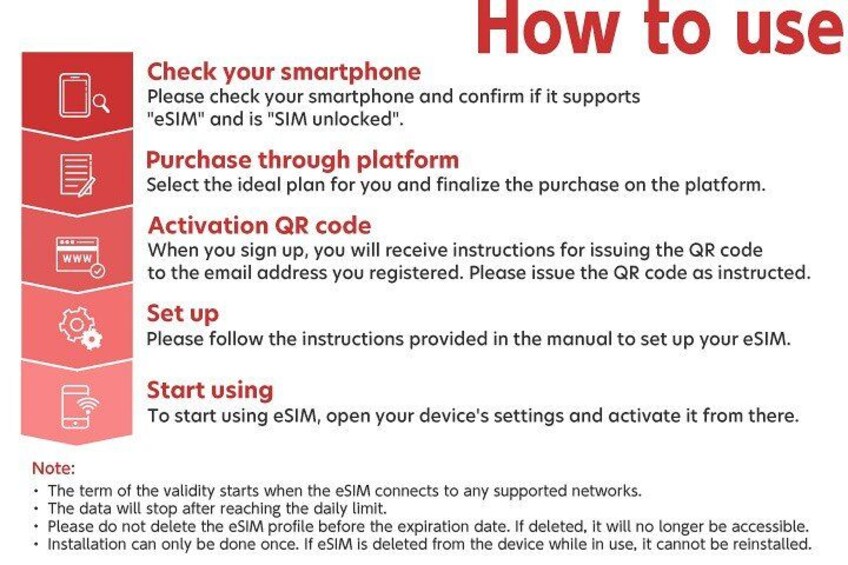 A smartphone with a QR code and text instructions for setting up eSIM. 4