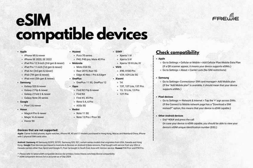 A list of eSIM compatible devices from various brands like Apple, Huawei, Samsung, and others. 2