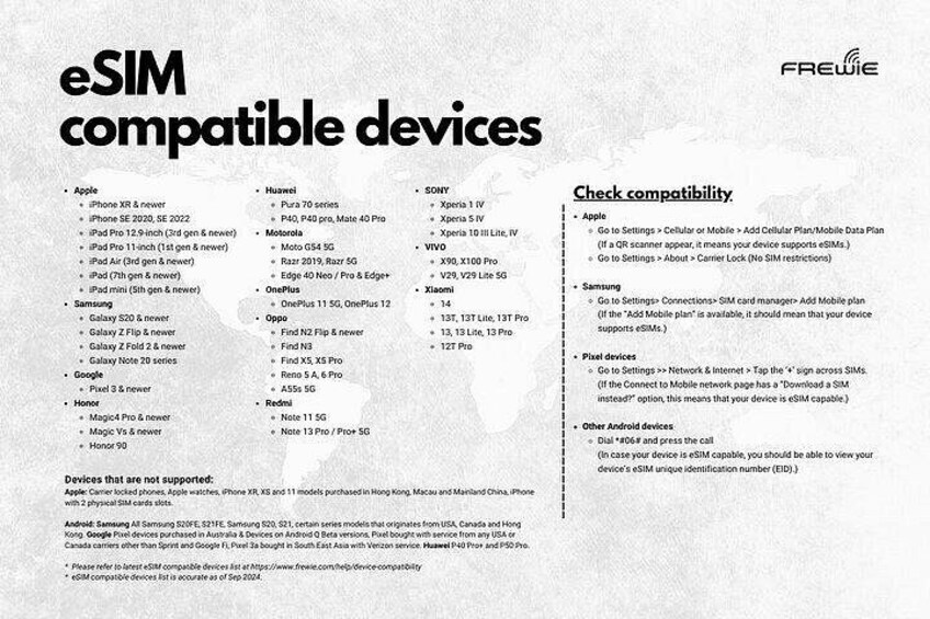 A list of eSIM compatible devices from various brands like Apple, Huawei, Samsung, and others. 2