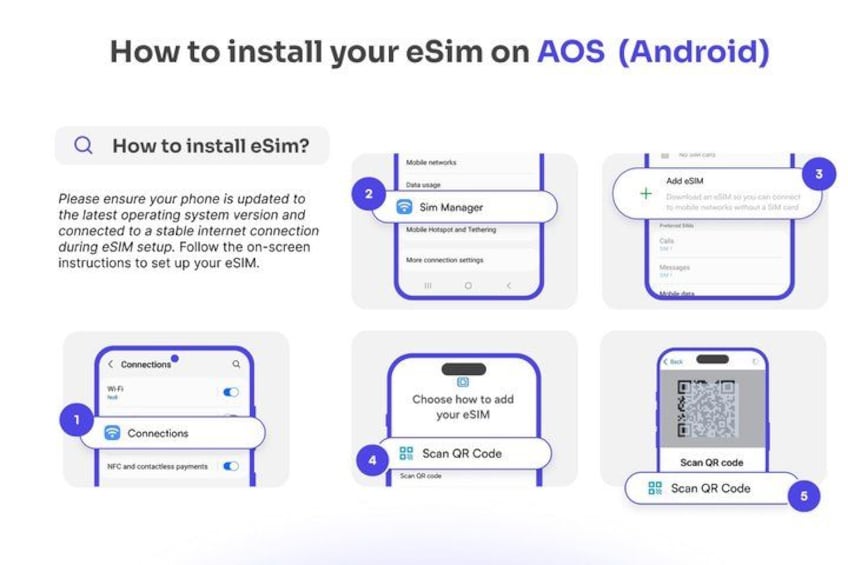 A step-by-step guide on installing eSIM on Android devices. 5