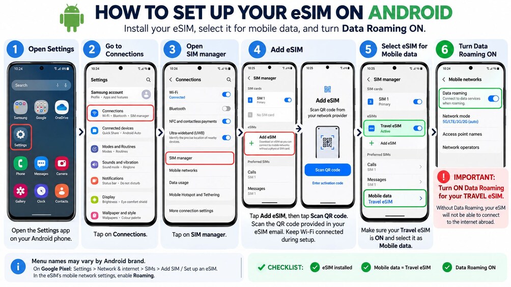 En steg-för-steg-guide för hur du konfigurerar ett eSIM på en Android-telefon. 2